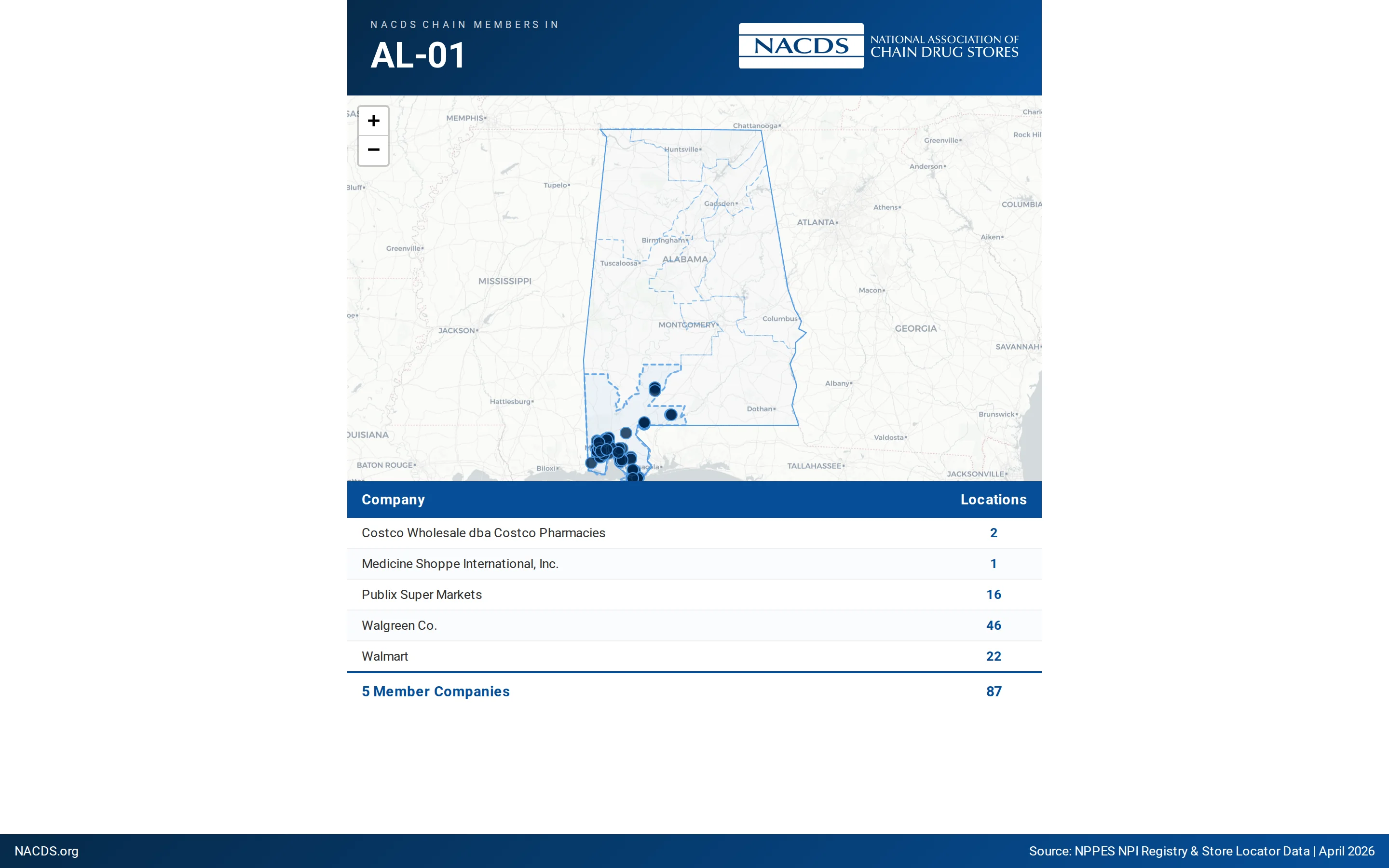 Sample NACDS state sheet with KPI dashboard, location map, and chain member list