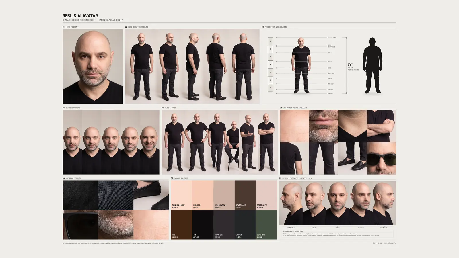 Reblis.ai Avatar — character design reference sheet